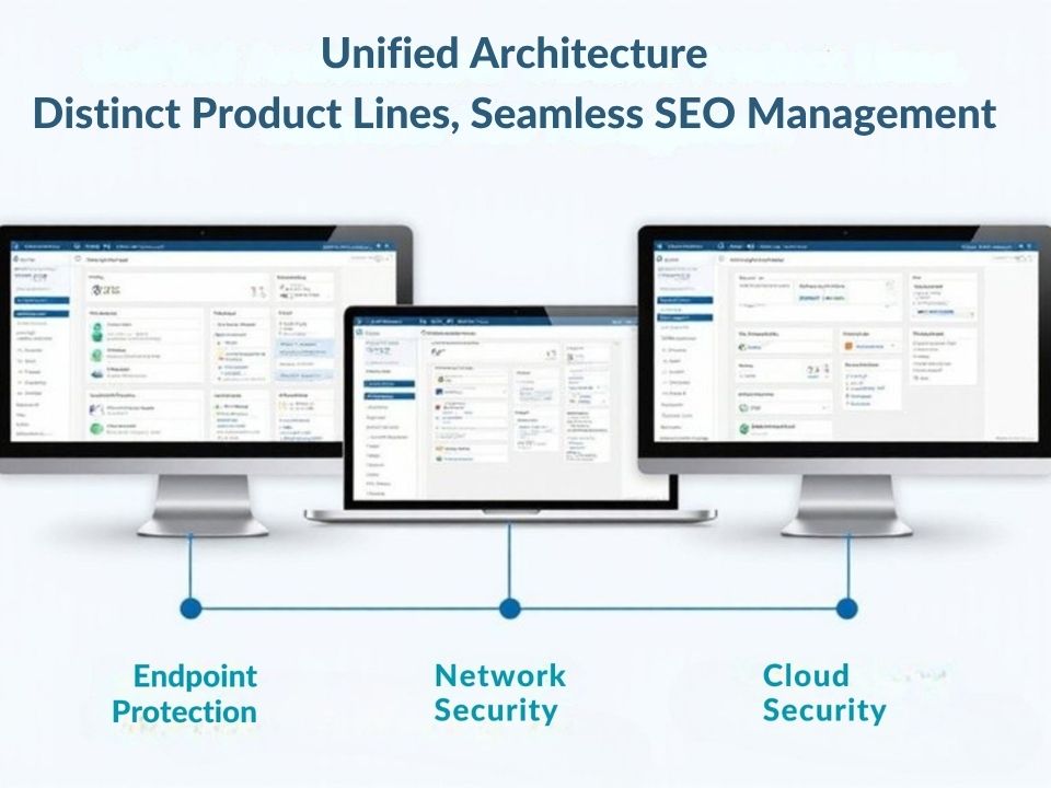 A realistic image showing a modern website architecture diagram with clearly labeled cybersecurity product lines separated by segments, yet connected through a unified navigation system. The interface displays organized categories for endpoint protection, network security, and cloud security solutions with clean visual hierarchy on sleek computer screens. This illustrates the challenge of managing SEO for multiple cybersecurity products